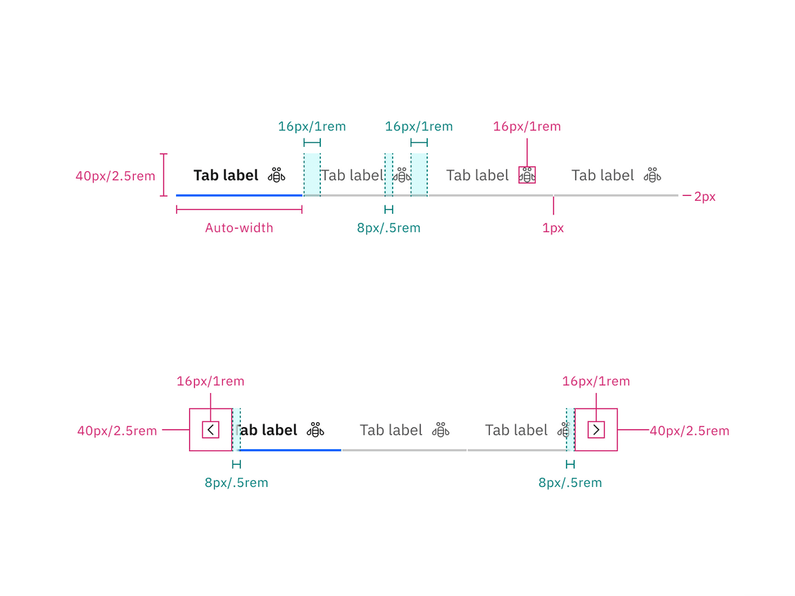 Structure and spacing measurements for line tabs.